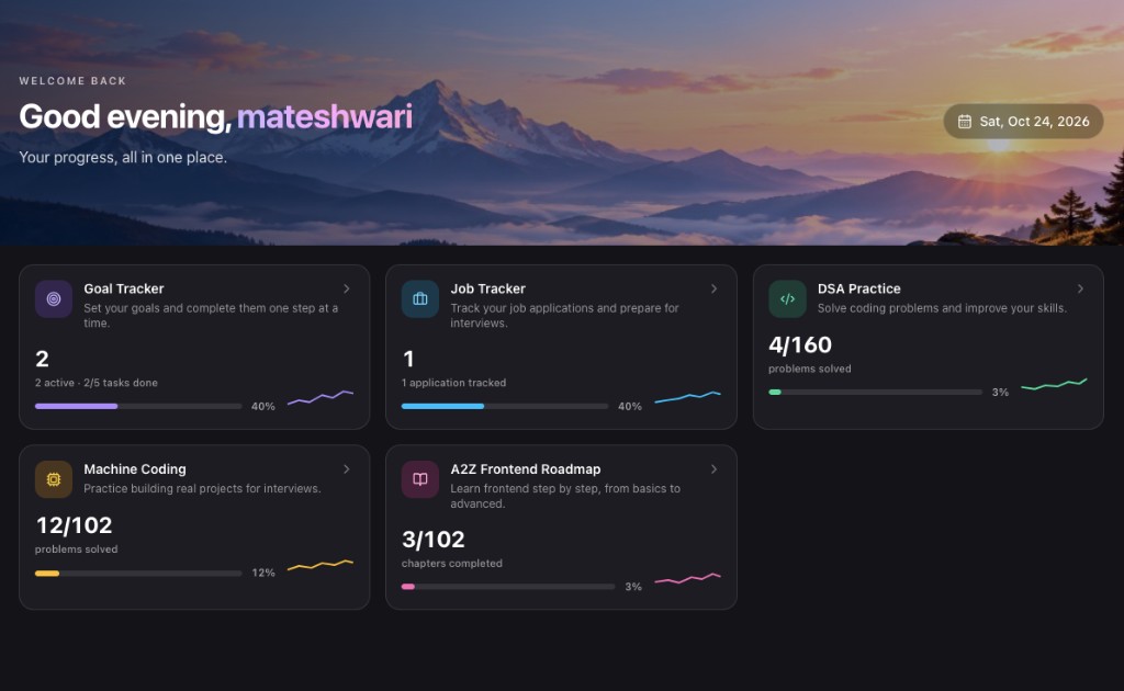 Dashboard with a welcome and progress for each area